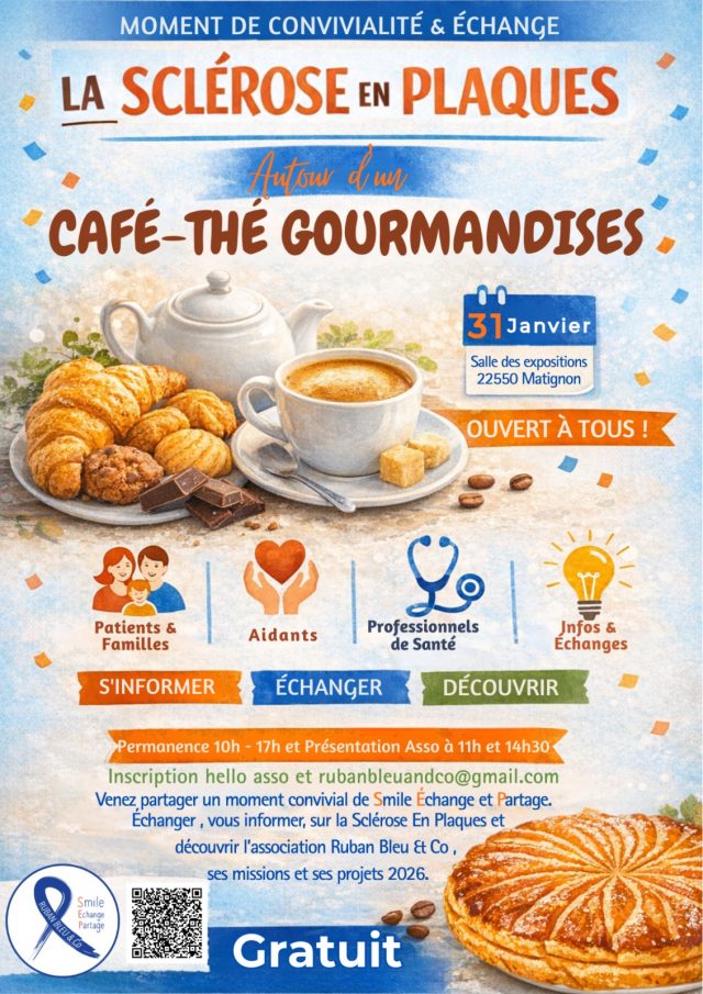 Autour d&rsquo;un thé-café Gourmandises
